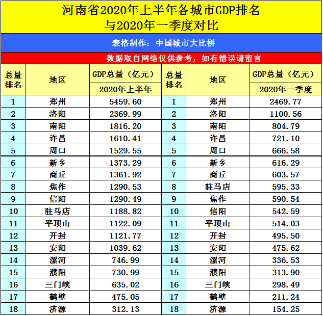 合肥市2020年gdp预测_合肥市地图