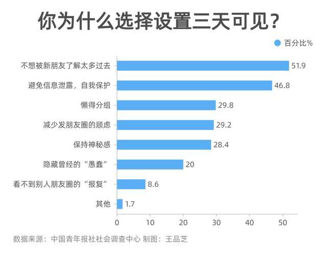 2019年人口超过1亿有几个_云边有个小卖部图片(2)