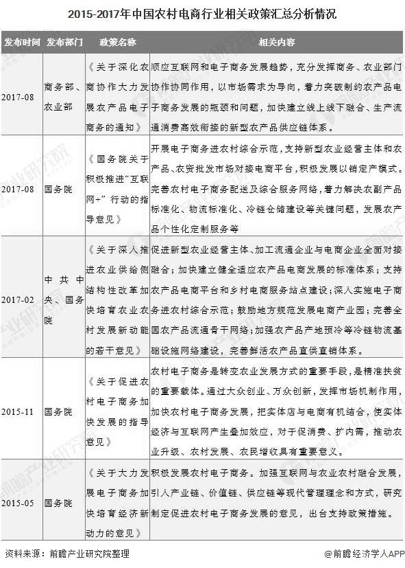 脱贫攻坚和GDP的关系_奥运会金牌大揭秘 GDP的力量 各省金牌数与GDP成正比关系(2)