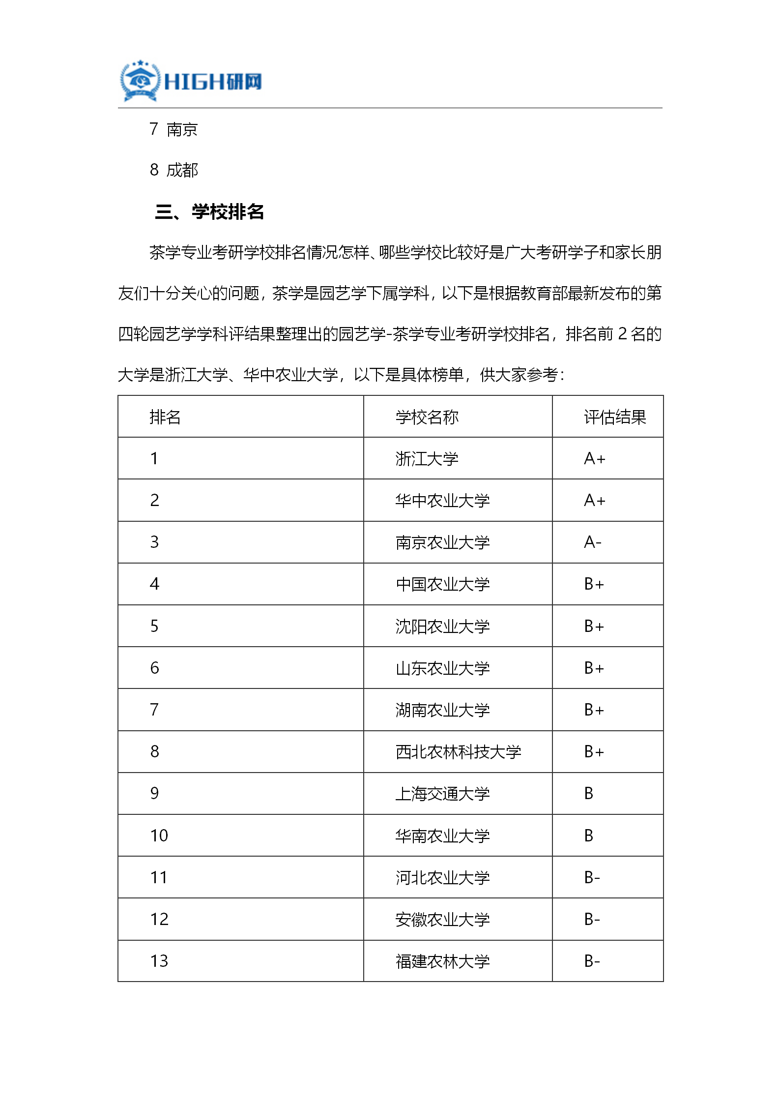 茶学排名_浙大茶学研究室照片