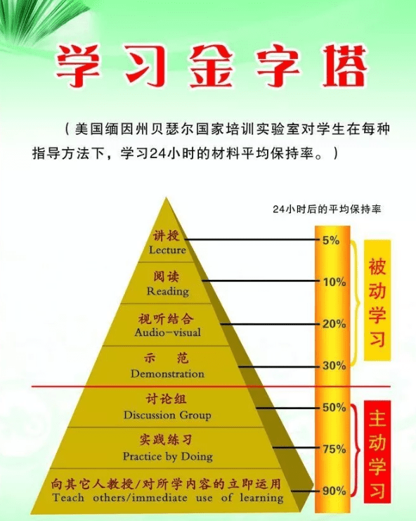 秘笈|2020高考逆袭王曝光! 三个月提升231分! 超实用提分秘笈分享...