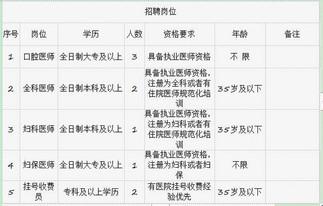 南湖社区人口数量_南湖国际社区