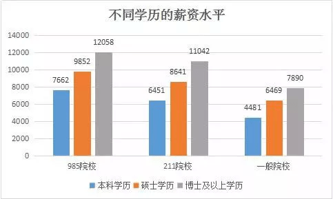 城市贫困人口_城市贫困人口的特征及其经济生活状况