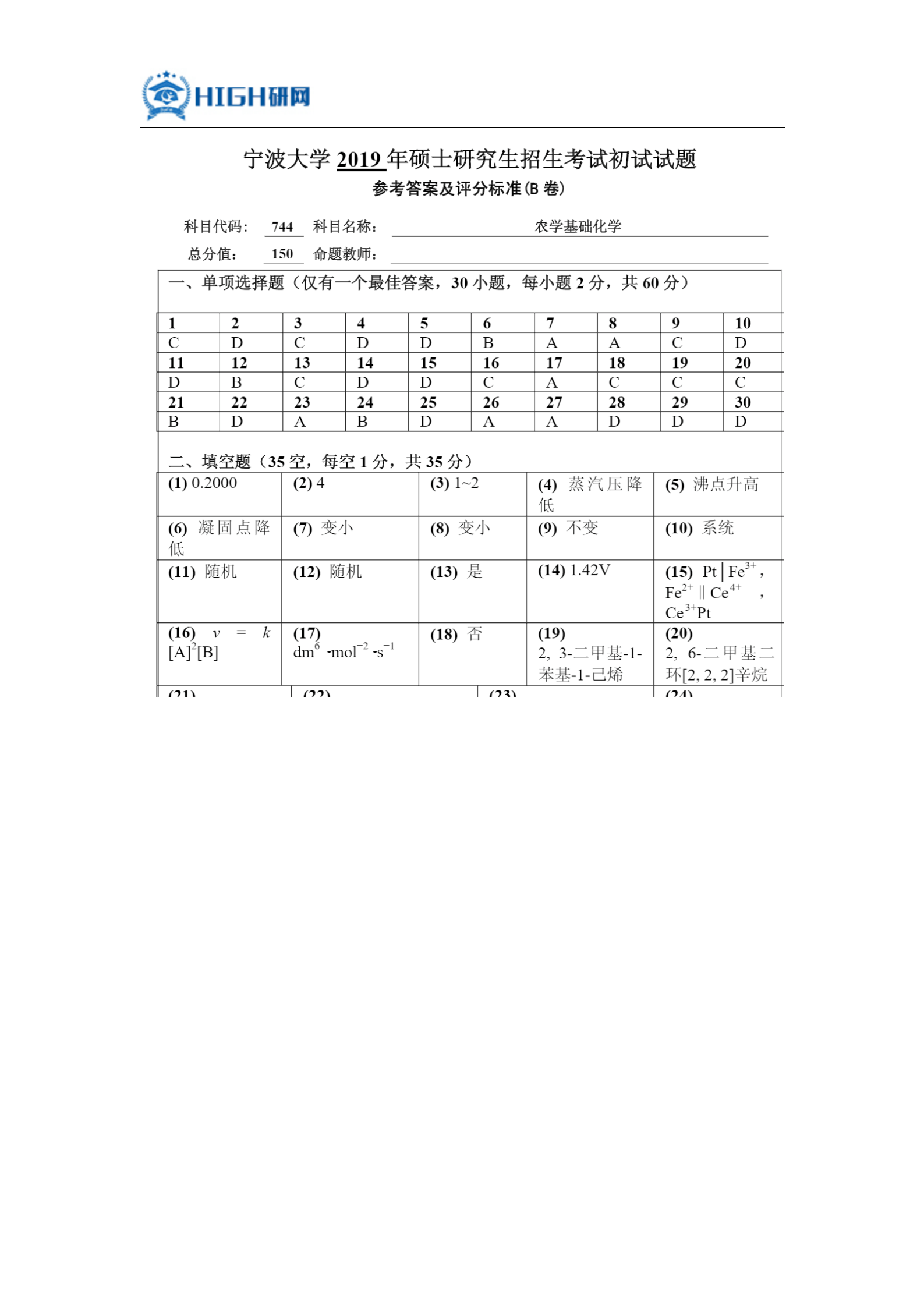 茶学排名_浙大茶学研究室照片