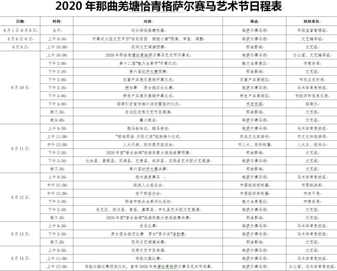 2020年那曲羌塘恰青格萨尔赛马艺术节最全日程表来啦附送直播预告