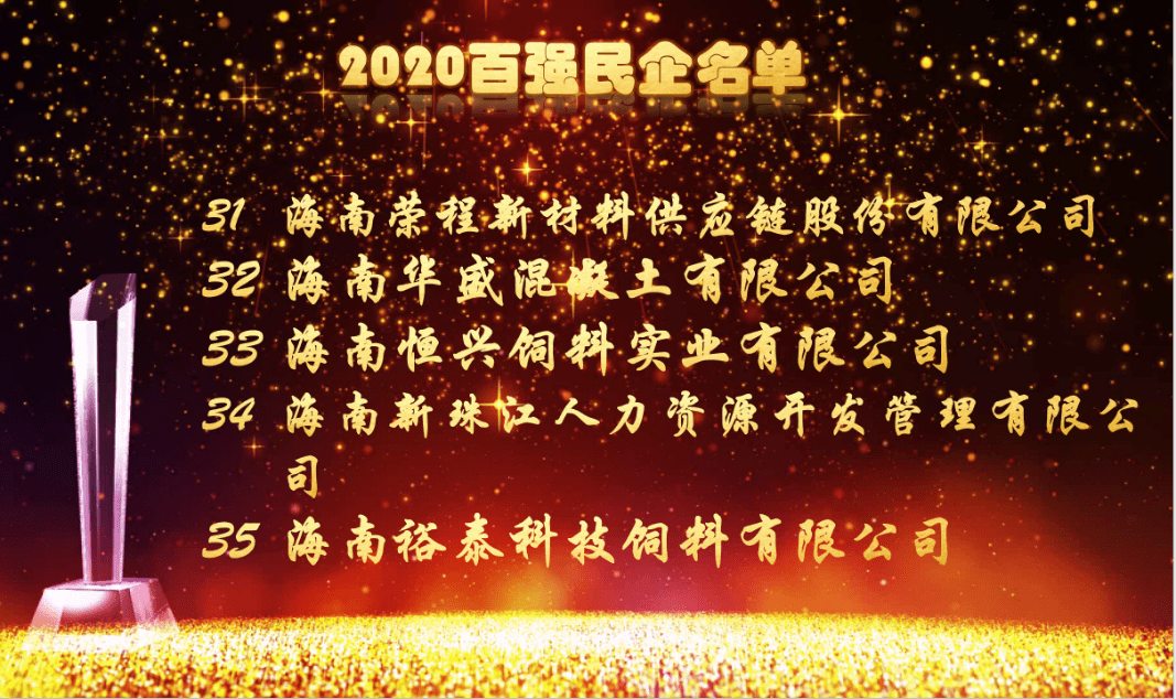 2020年海南民营企业_2020年中国外贸500强企业排名:深圳华为公司位列民企