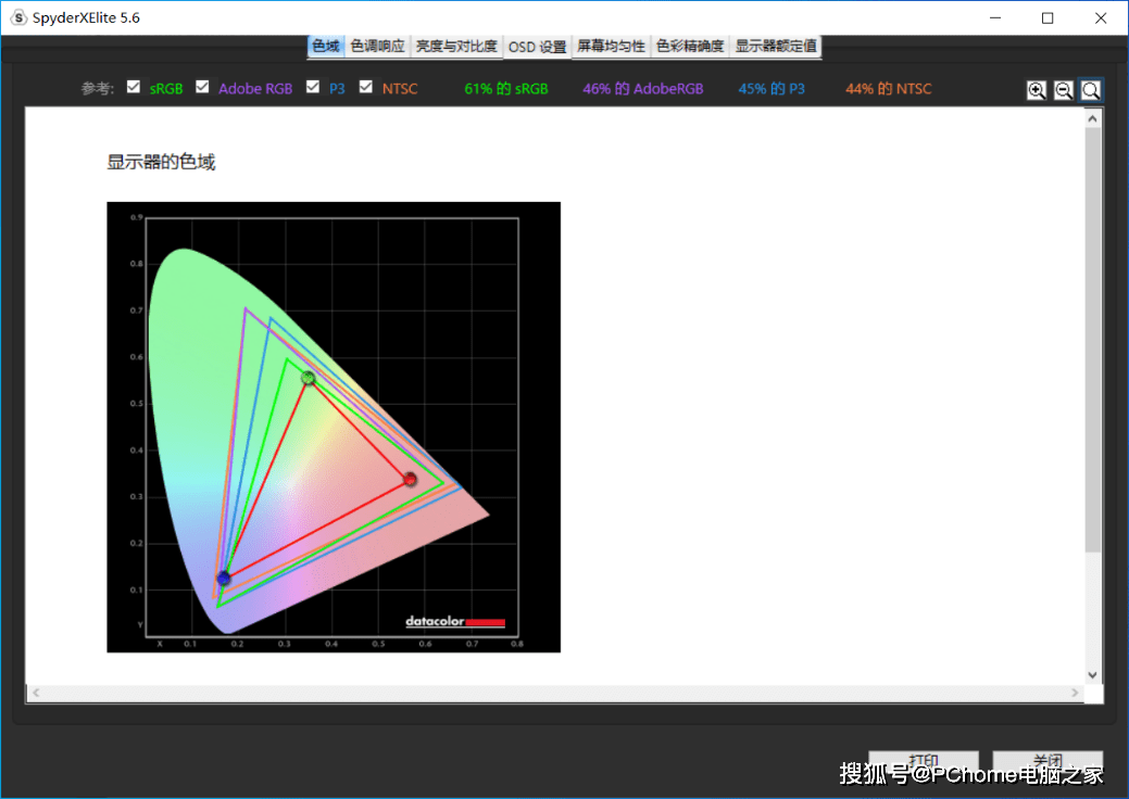 ThinkPad|Ryzen PRO让工作更高能 ThinkPad T14s锐龙版评测