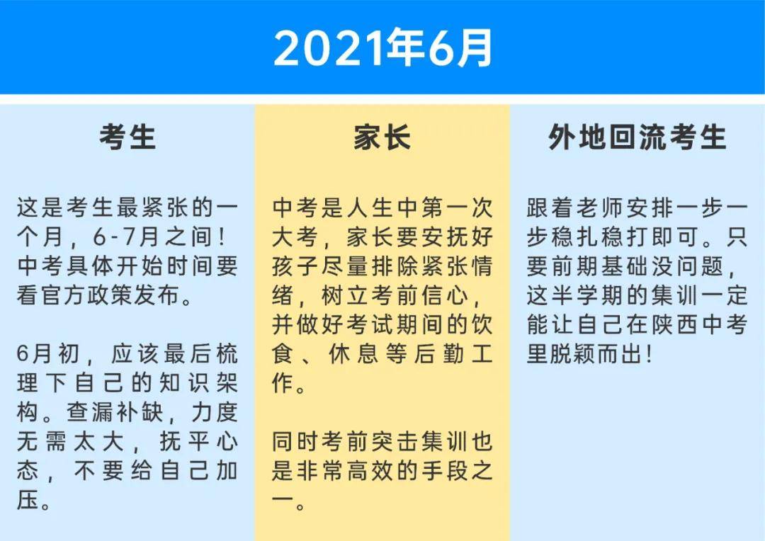 2021中考这一年，孩子和家长每月要做哪些事？一定要了解