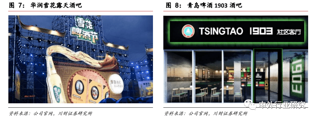 品牌|对标百威，未来啤酒高端化路径该如何走？