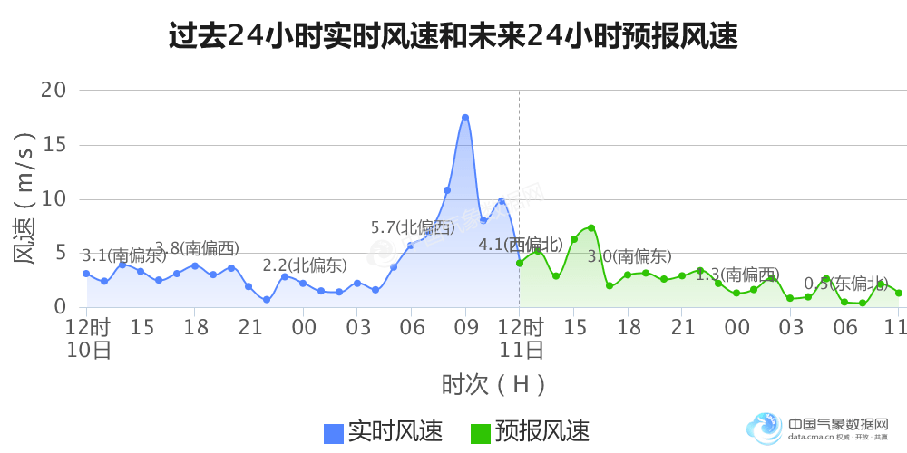 漳州gdp总量是多少_珠海,湛江与莆田,论一季度GDP,排名如何呢(3)