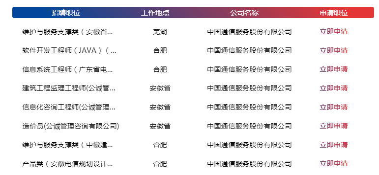 安徽人口2021多少人口_安徽常住人口分布图