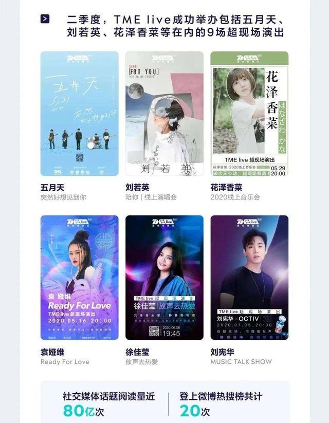 音乐|更长久、更深度、更创新，腾讯音乐和环球音乐才是合作新范本