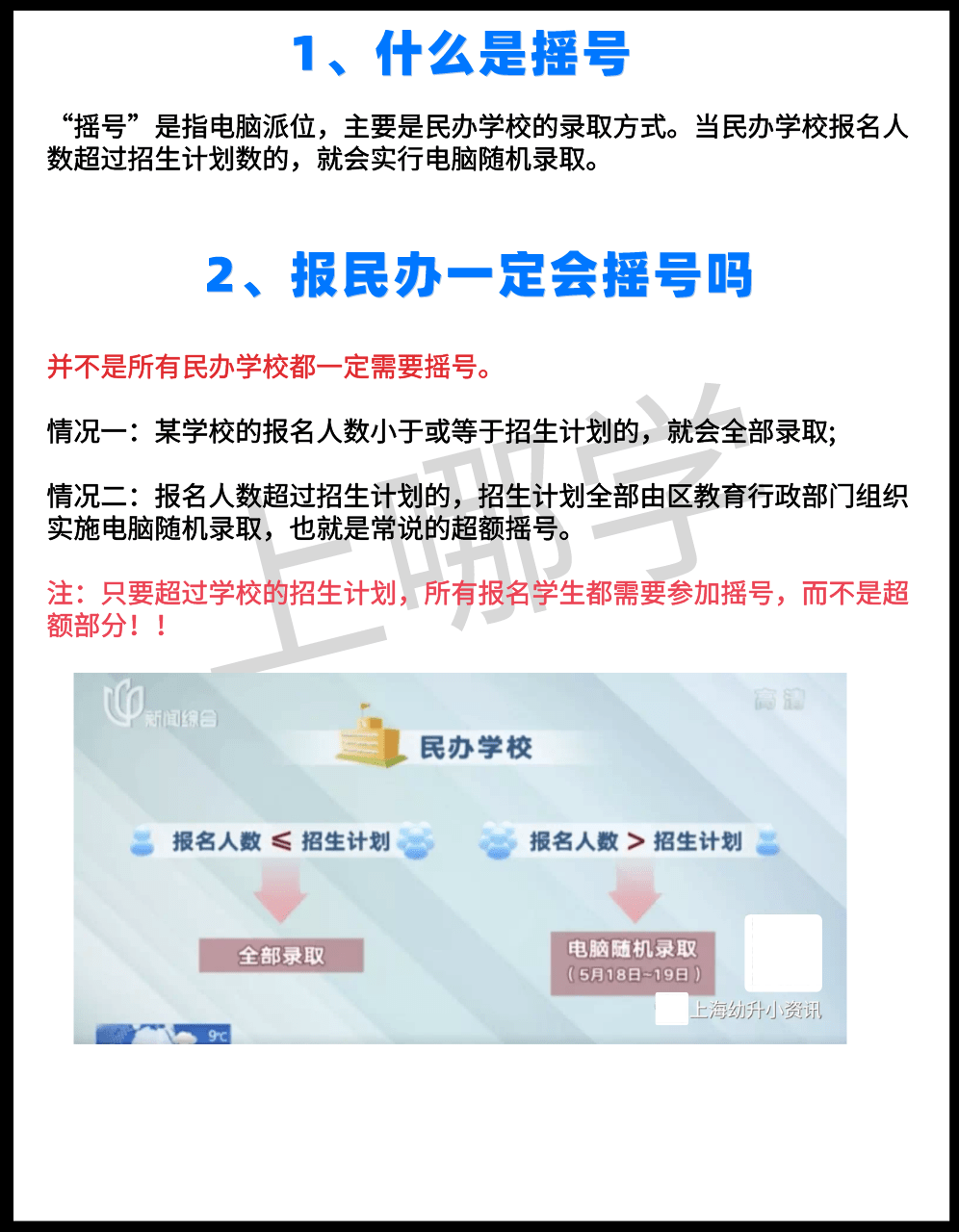 家长|重磅！上海第一年民办超额摇号录取现状，这15个关键问题一定要知道！
