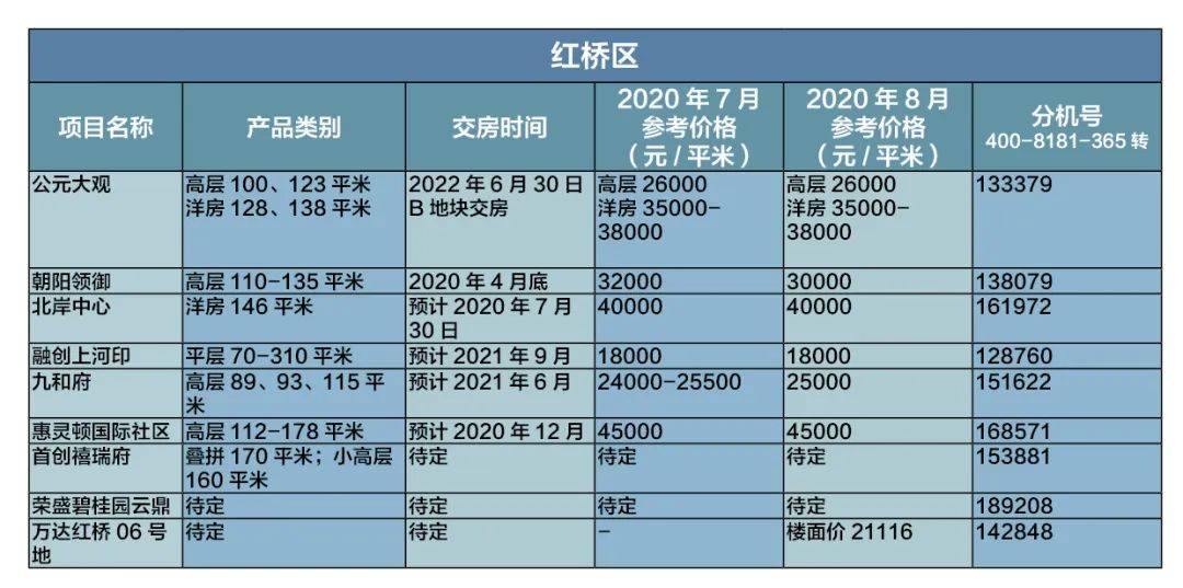 石门GDP是慈利两倍_为何重庆国庆游客是成都两倍,收入却少100亿,网友们的答案亮了(2)