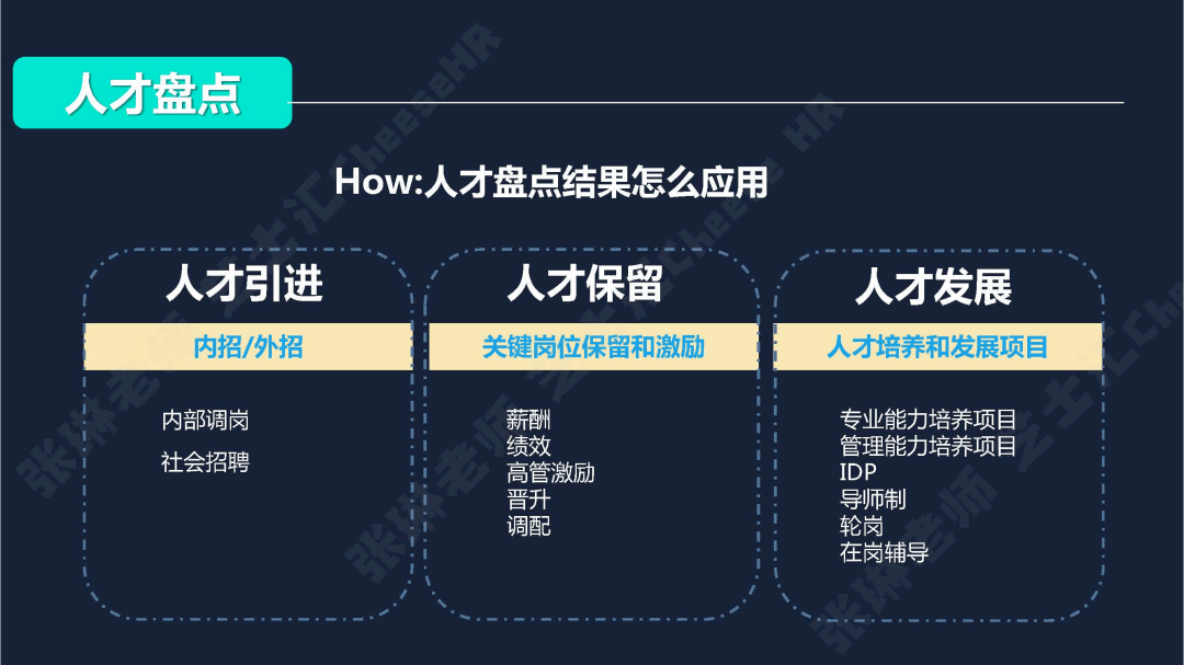 深度解析 阿里巴巴人才盘点为什么做的这么牛?