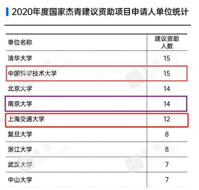 人均产出率_世界人均gdp排名(2)