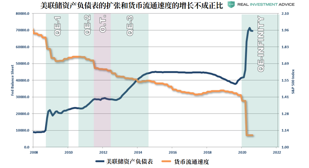 什么是gdp增长率(3)