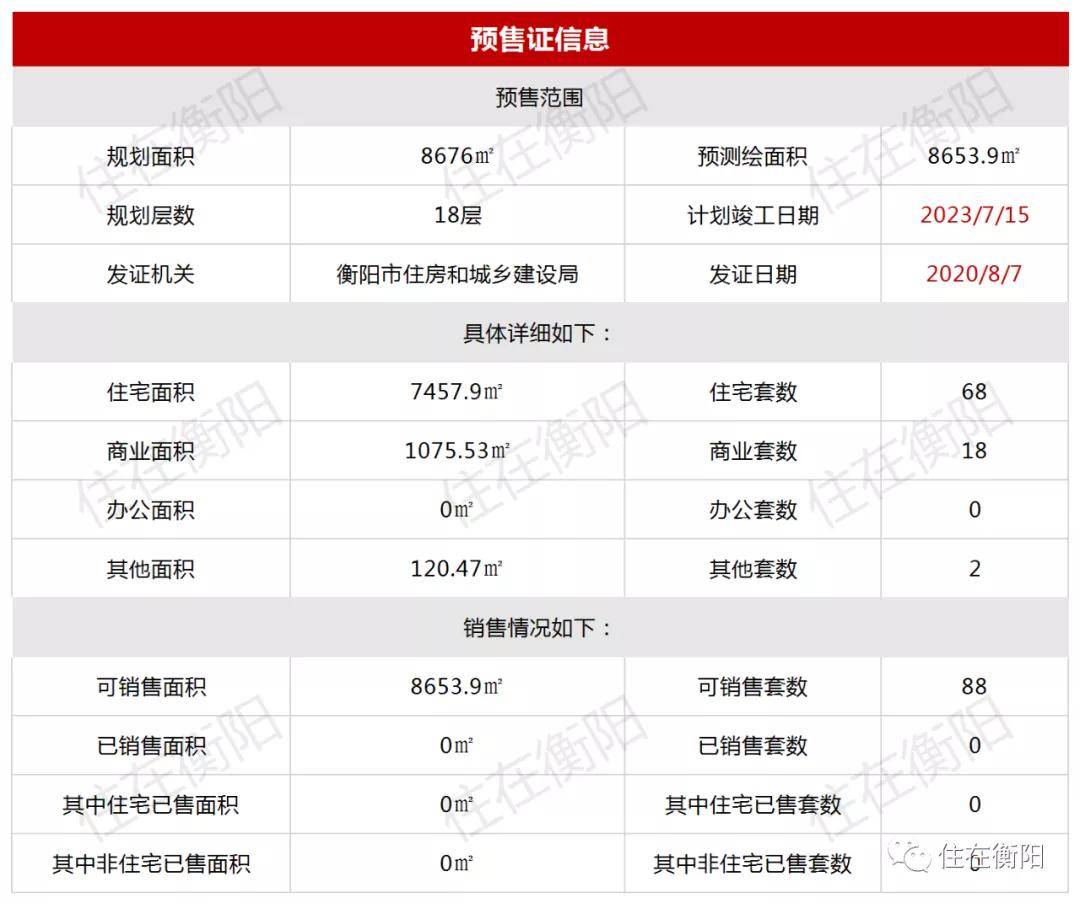 甲级设计院排名_甲级设计院出图章尺寸(2)