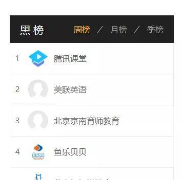 上了一节课 退费等半年 美联英语退费有多难 裴女士