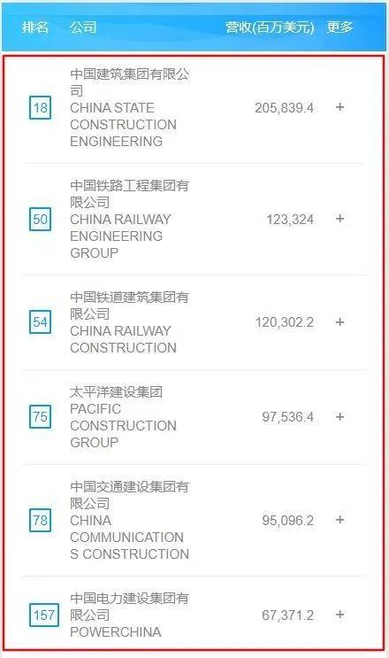 2020年中美两国gdp_2020年中国gdp变化图