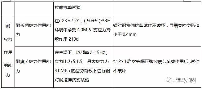 什么方法能快速的解决问题 3c802b4dc74b4c9f8617497cfe40a035.jpeg