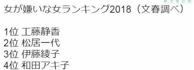 木村拓哉曾是刘嘉玲的最爱，爱妻因他被恐吓，