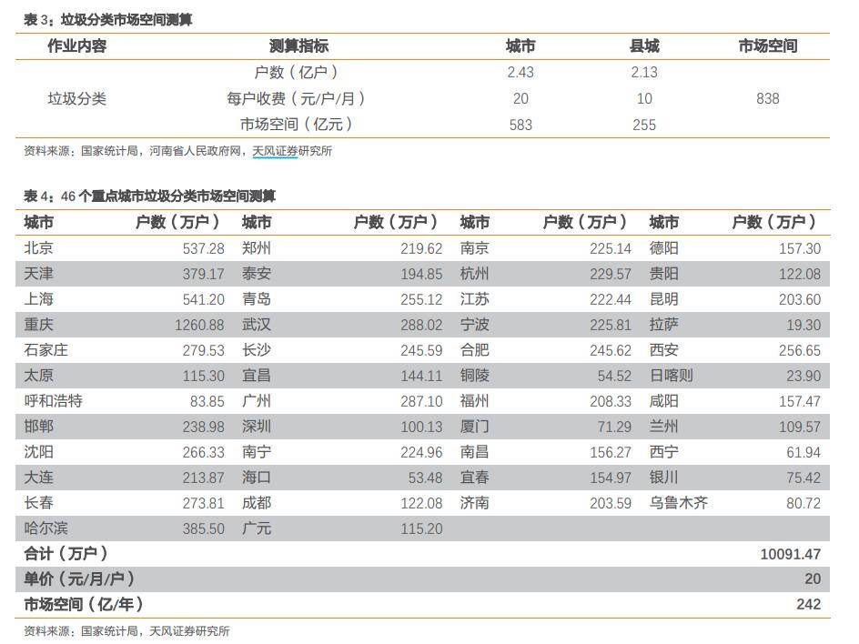 青岛卖地总收入占经济总量_青岛啤酒图片(3)