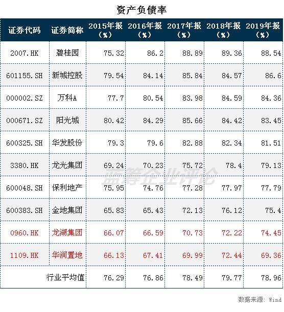 人均创利排行_100多种名犬排行图片(3)