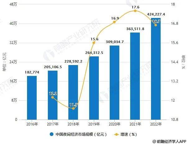 长水街道经济总量_经济总量世界第二图片(2)