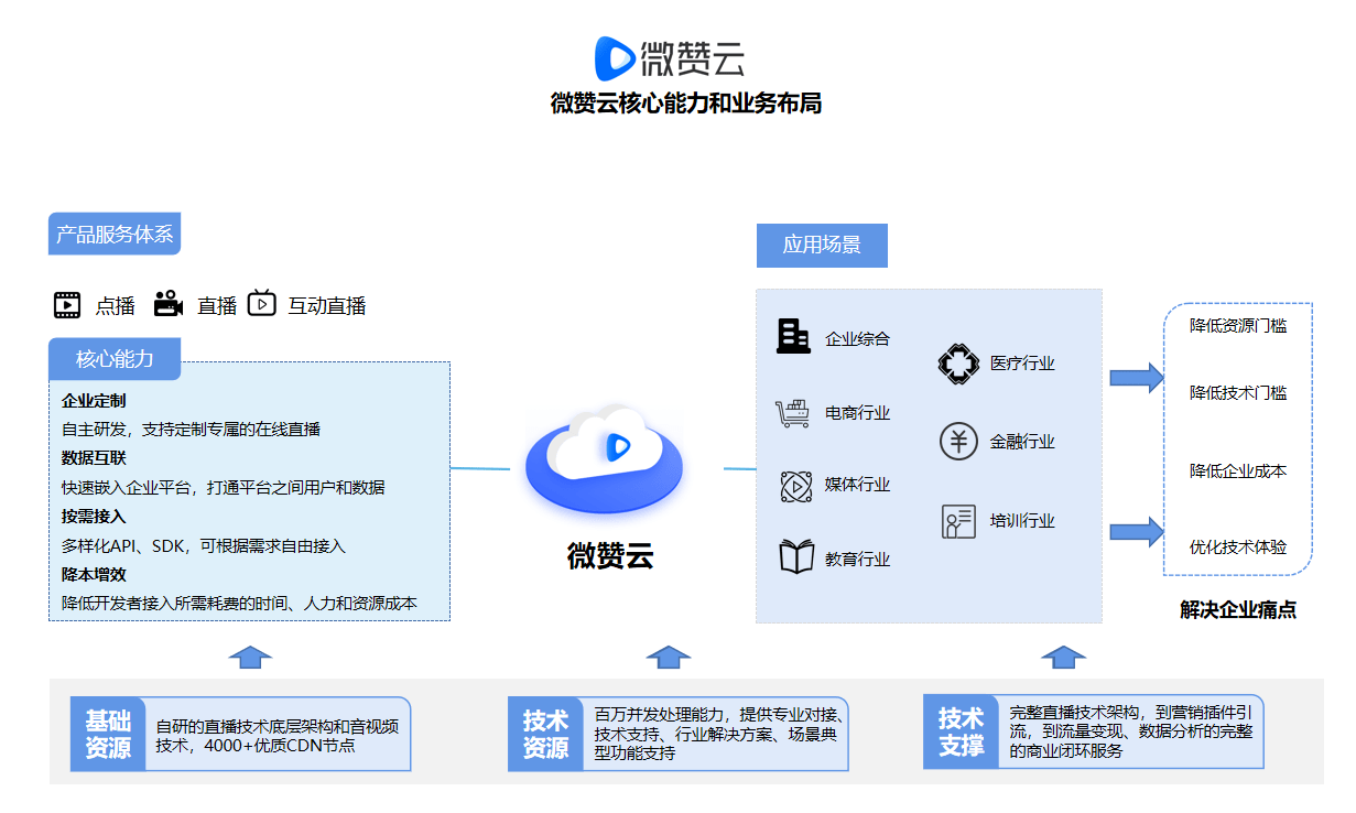 成语高视什么歩_成语故事图片(3)