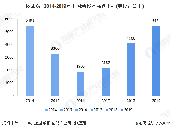 人口小于50万的市_小于300k的图片