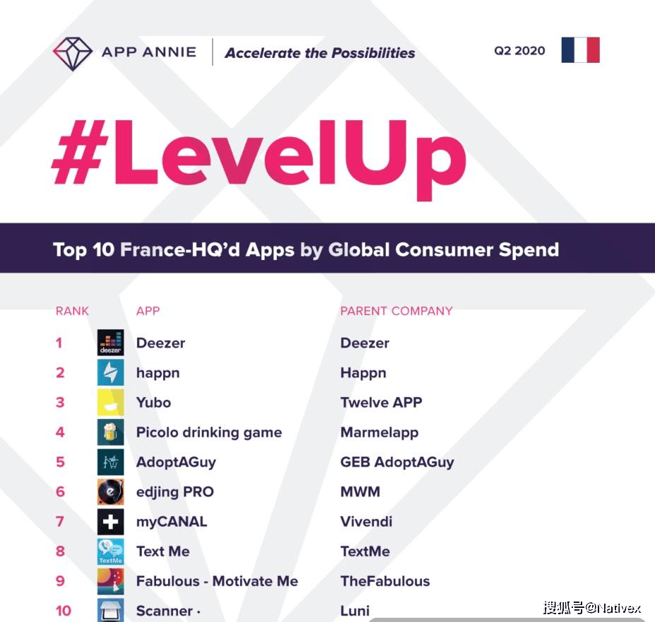 2020年7月全球gdp_2020年美国gdp预计(2)