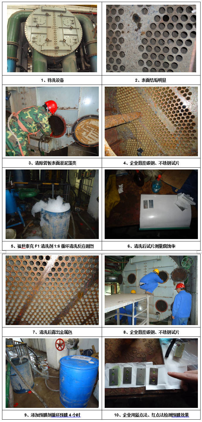 1200㎡大型凝汽器无腐蚀清洗第一现场