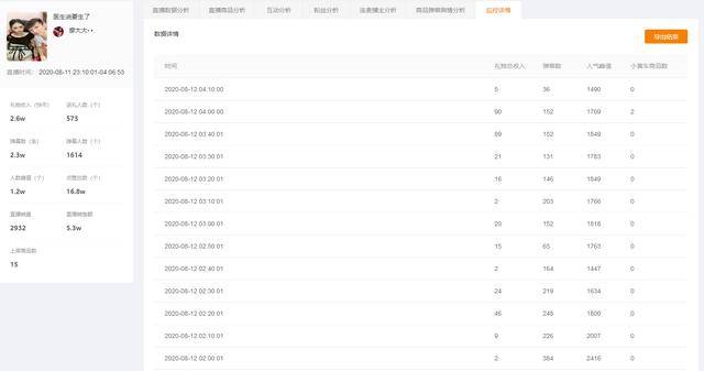 快手直播怎么看观看人数 dc3d1b8f0cfe4eb8ab443bdabe29d504.jpeg