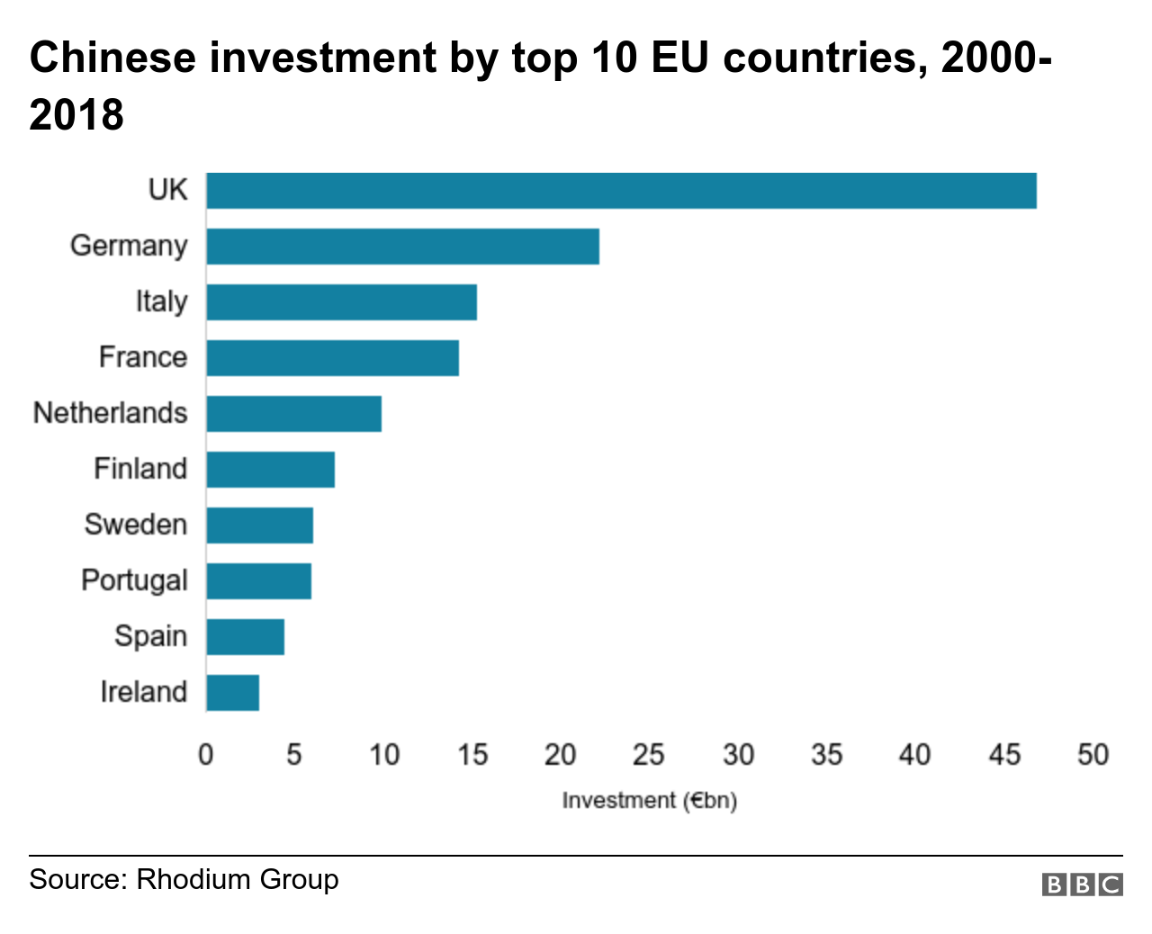 德国近些年gdp_20年前,台湾GDP为2750亿美元,占中国大陆GDP的26 ,现在呢