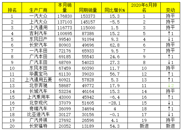 长安区排名_石家庄长安区地图