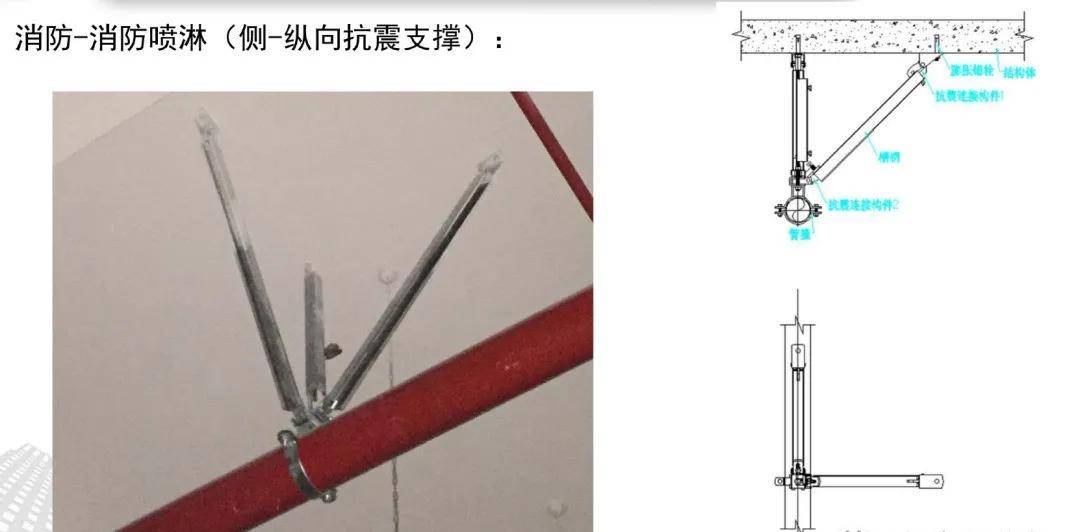 支架抗震架桥安装价格多少_桥架抗震支架安装价格_抗震支架桥架安装视频