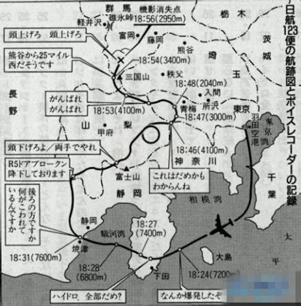 日本1985年人口_日本人口(3)