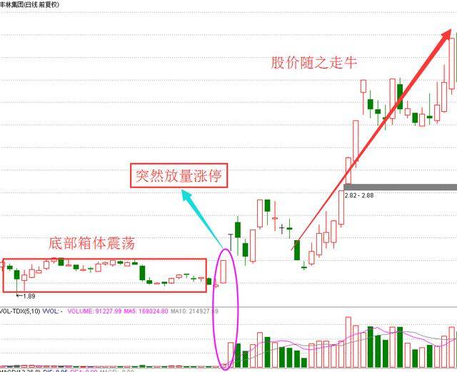 中国人口超重的指标是_中国超重肥胖人口(3)