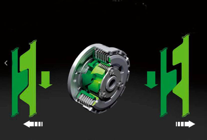 什么是滑动离合 fb292e52770944f1a45e4f26b57c65ae.jpeg