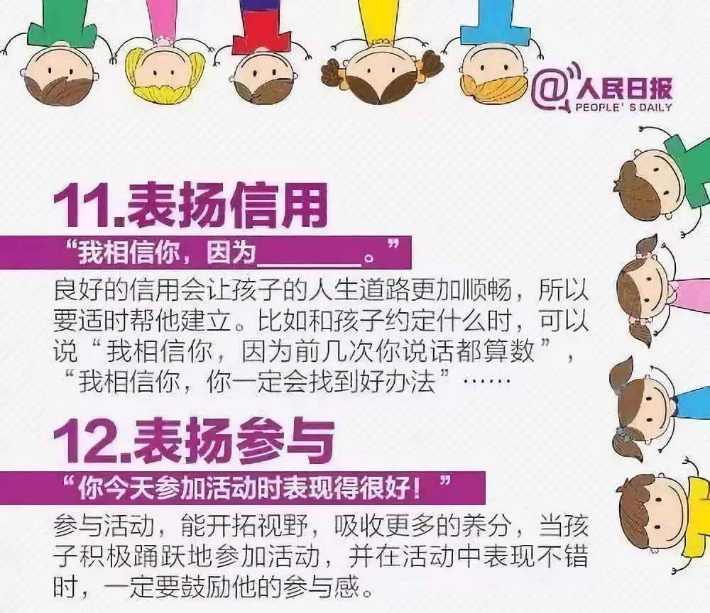 人民日报:表扬孩子的16个新花样 人民日报:表扬孩子的16个新花样