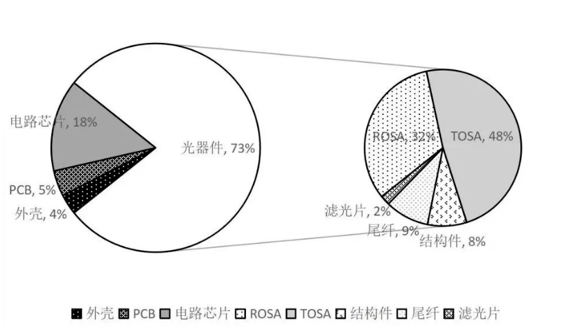 3ccc0ee849d246d3b48f953e77fb8621.png