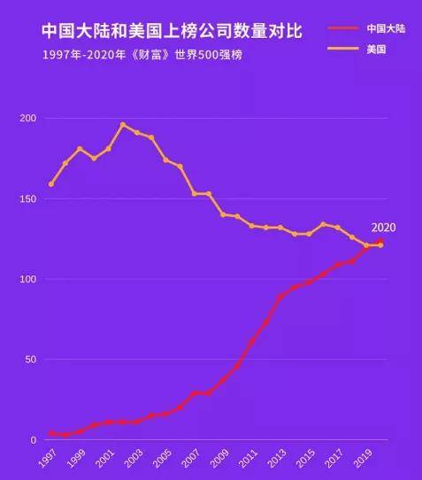 首钢排名_首钢园(3)
