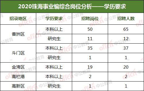 岗集gdp是多少_要火 岗集被国家选中,开建4500亩新城 打造全国性交通枢纽 综合医院 商场 地铁都要来,岗集价值将起(3)