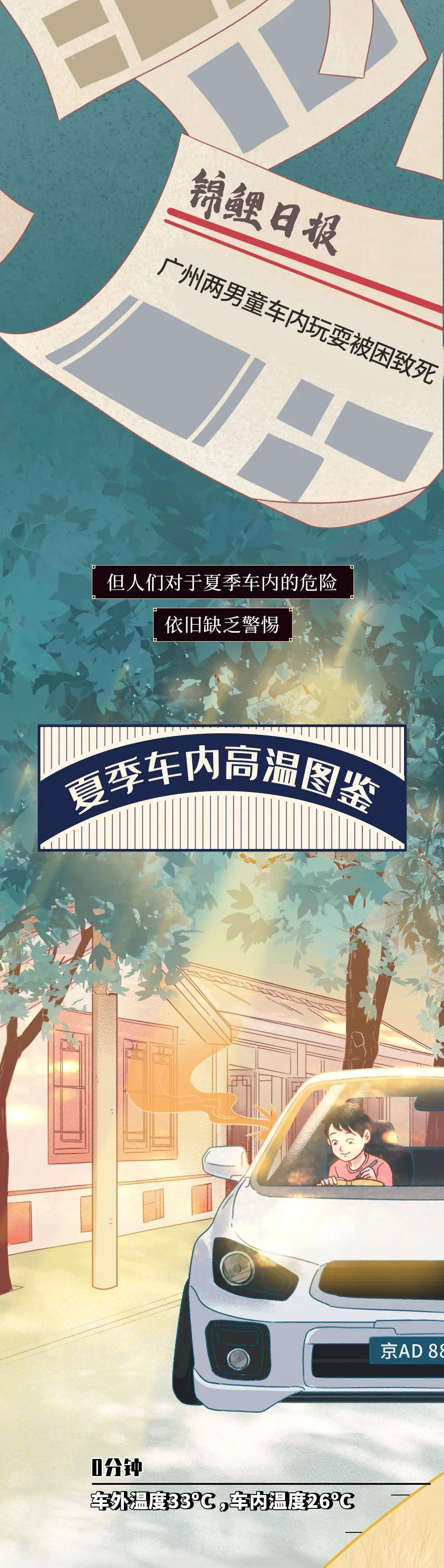 30分钟就能致人昏迷并有生命危险，别让你的孩子感受这种绝望