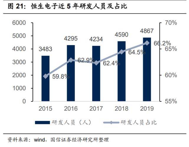 科技巨头的经济总量_篮网三巨头图片