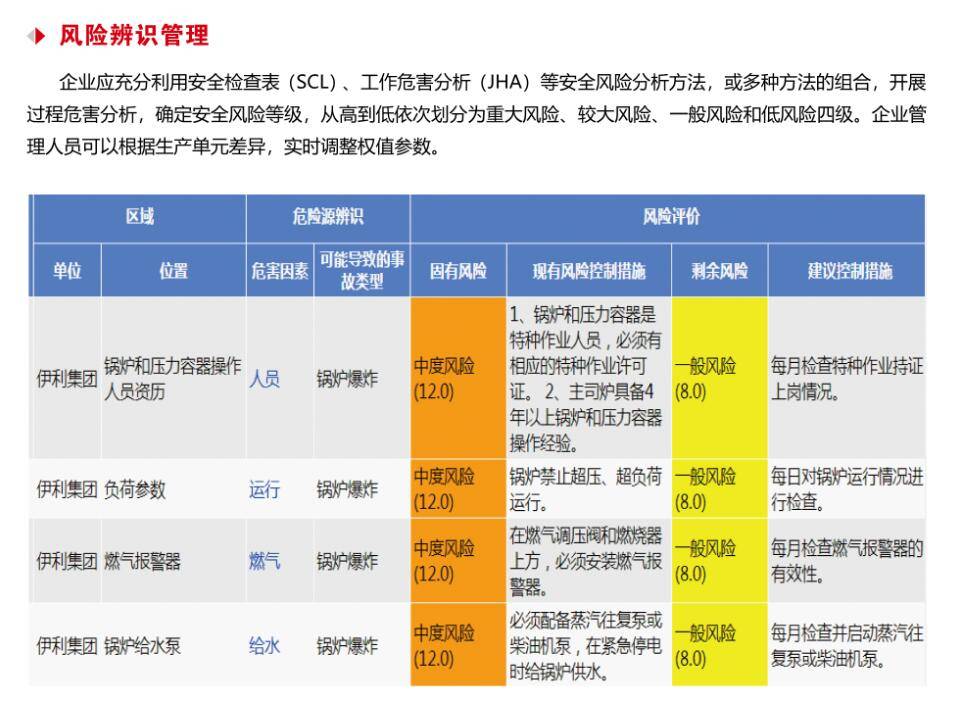 市级人口信息管理系统_人口老龄化图片(3)