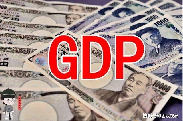 gdp折算数_数与代数思维导图