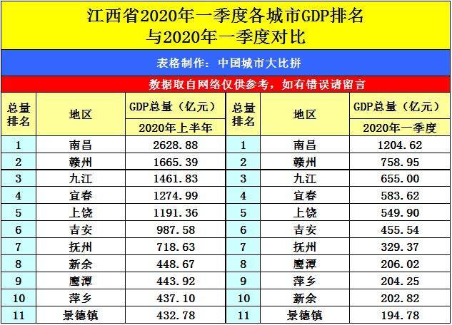 太原合肥gdp_投资251亿 合肥将建一条跨市轨道交通 半小时到六安,轻轨到庐江 地铁到巢湖 大合肥要起飞了