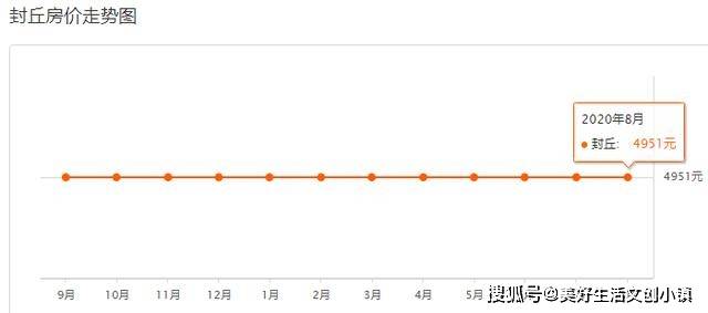 获嘉人口_获嘉县事业单位2017年面向获嘉县自收自支事业单位在编在岗人员公告(2)